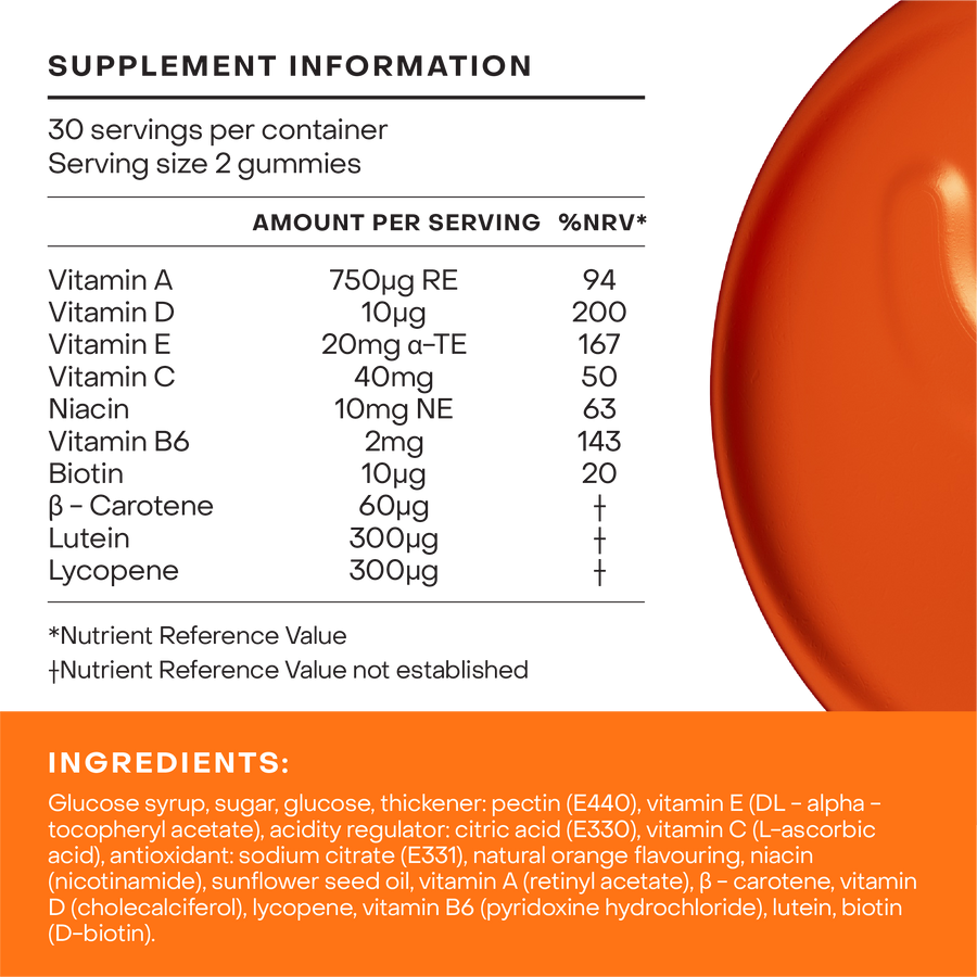 Vitamins & Minerals Bundle